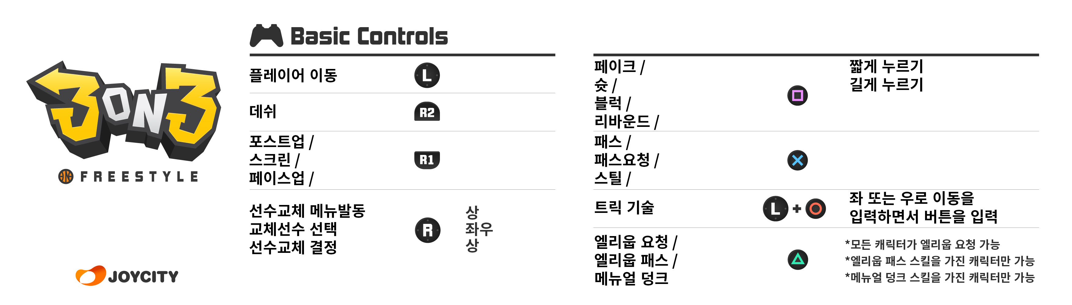 Basic%20Control_KR.jpg