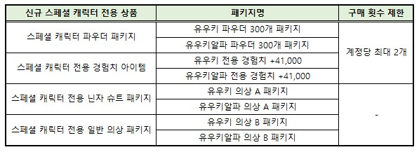 신규 스페셜 캐릭터 유우키 전용 상품